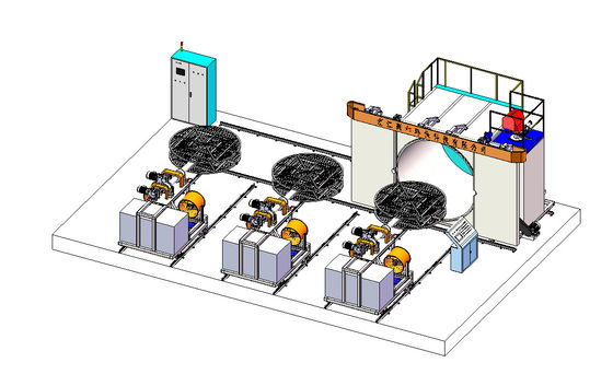 La lanzadera Rotomolding trabaja a máquina a Oven Moveable 3000m m