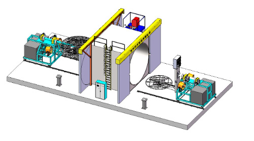 los 3.5m Oven Rotational Moulding Shuttle Machine modificado para requisitos particulares